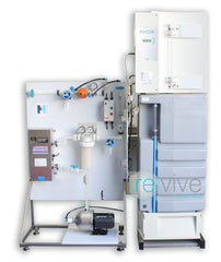 Water Purification